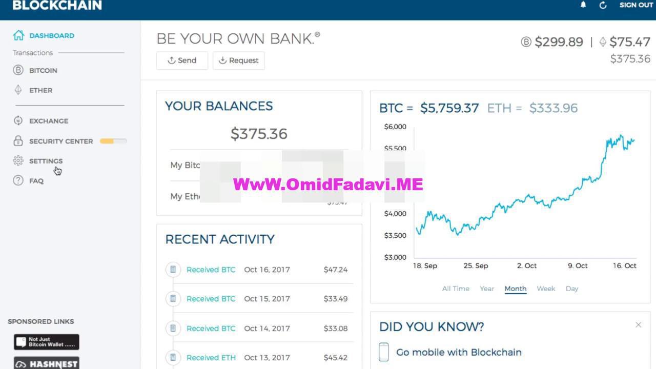 بلاک چین دات اینفو Blockchain.info