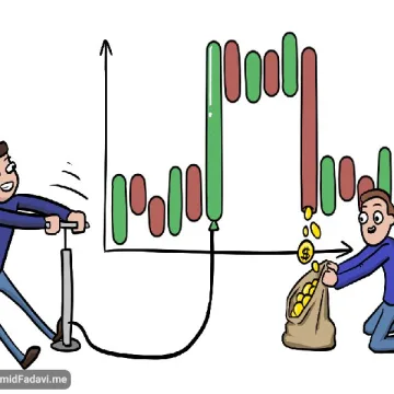 Cryptocurrency-Pump-Signal-Channels