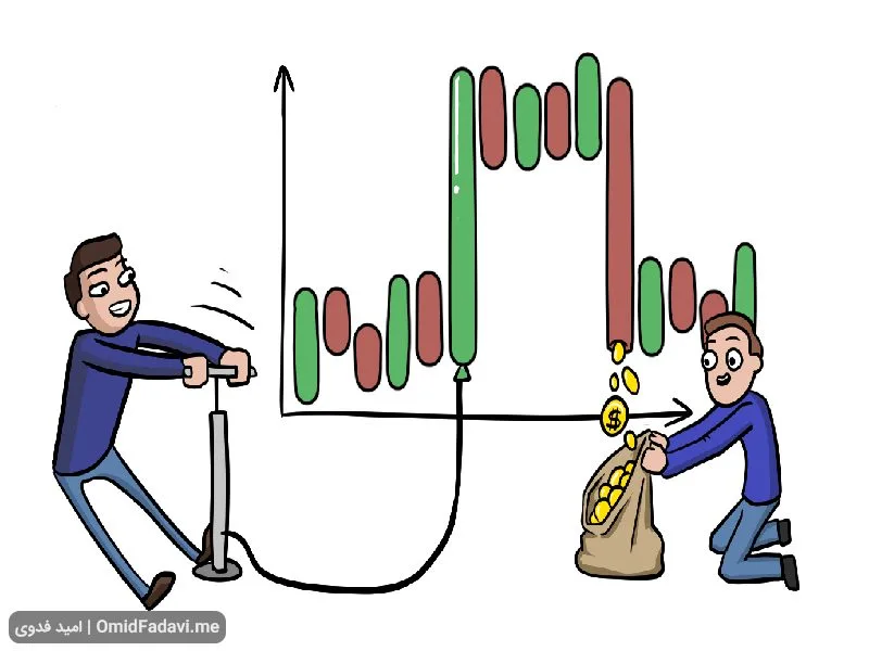 Cryptocurrency-Pump-Signal-Channels