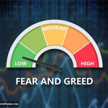 Fear-And-Greed1