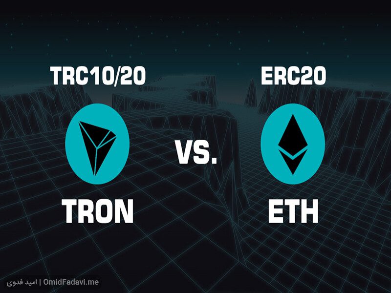 Erc 20