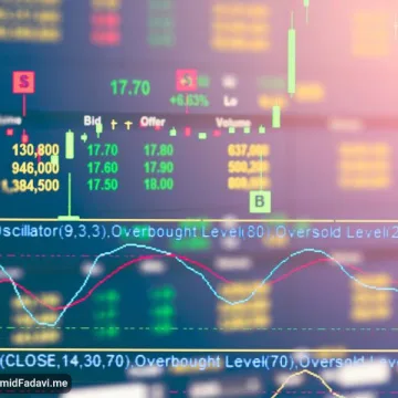 Trade-Income1