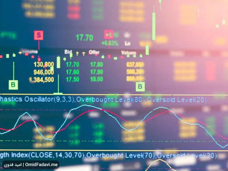 Trade-Income1