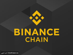 BNB