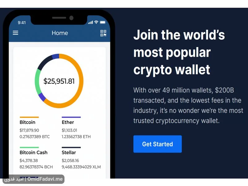 آموزش جامع کیف پول بلاک چین (Blockchain.com)