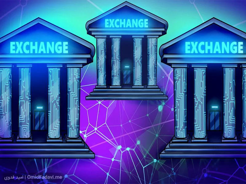 best-exchange-iranian-users