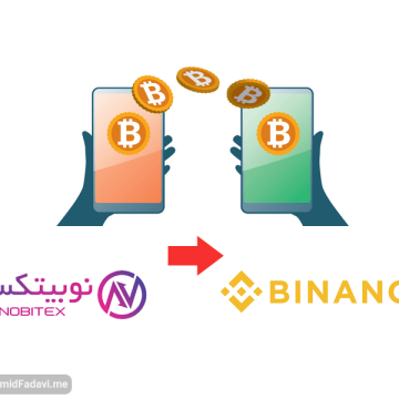 transfer-nobitex-bainance