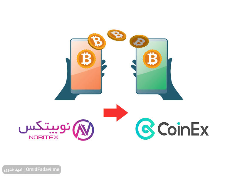 transfer-nobitex-coinex
