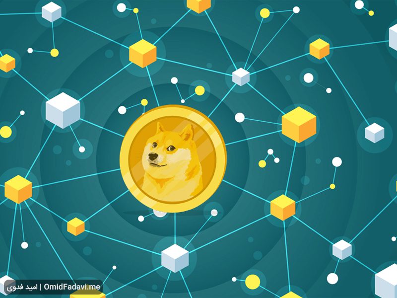 Dogecoin Cloud Mining