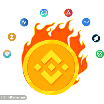 Binance-Coin-Burn