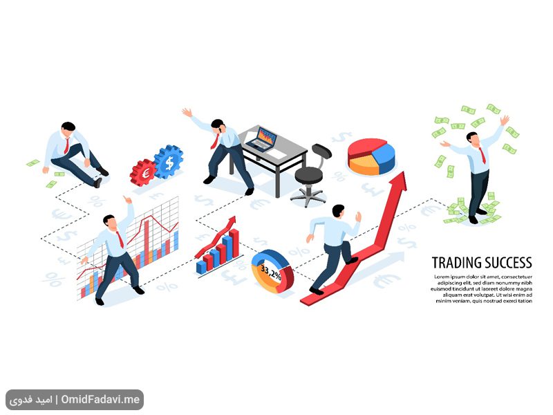 ارز دیجیتال آواکس