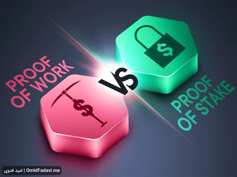 PoW-PoS1