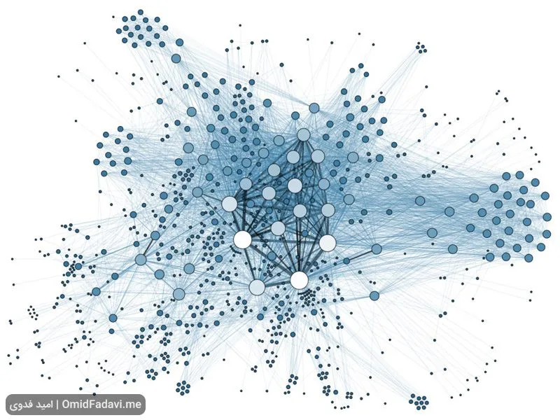 btc-network-difficulty-1