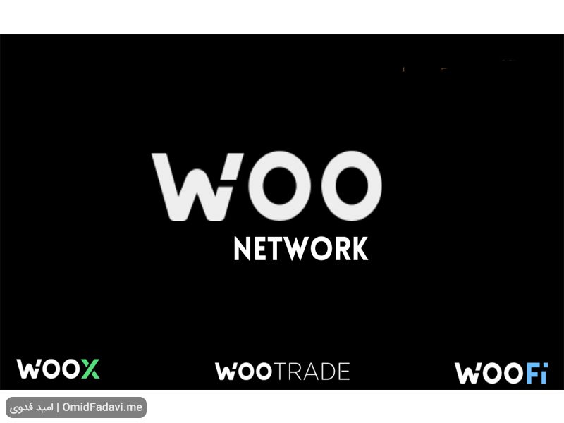 برنامه‌های پلتفرم WOO Network