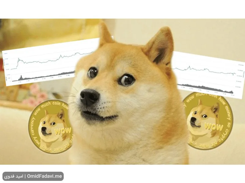 دوج کوین DogeCoin چیست؟ +پیش بینی قیمت آن در آینده