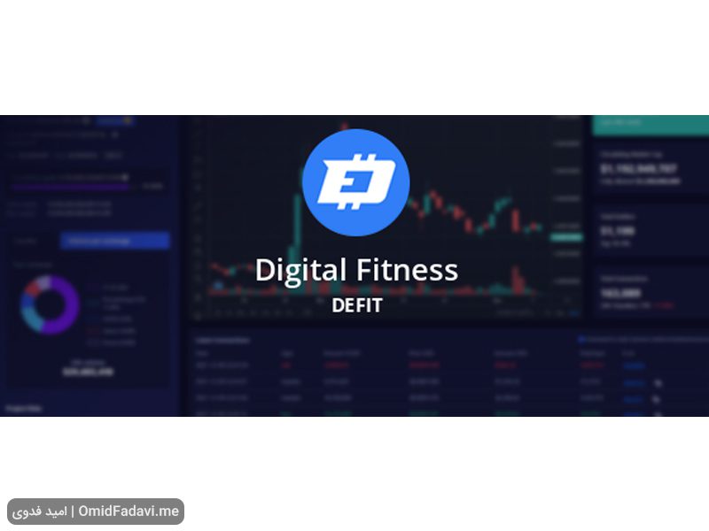 خرید Digital Fitness
