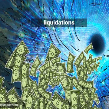 liquidations-price