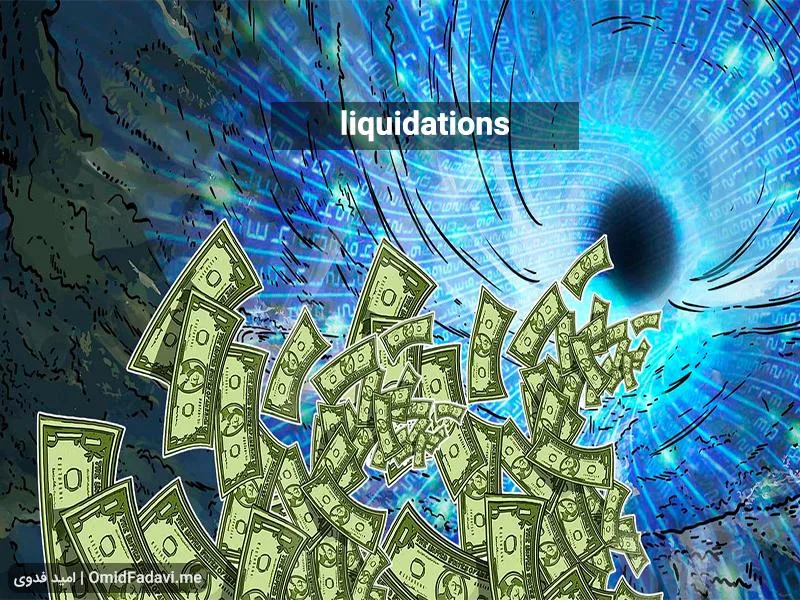 liquidations-price