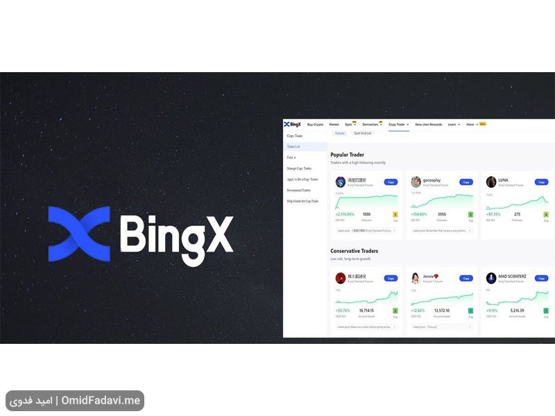 ویژگی‌های صرافی BingX