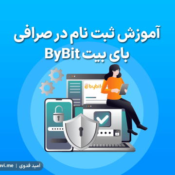ByBit-Register-0
