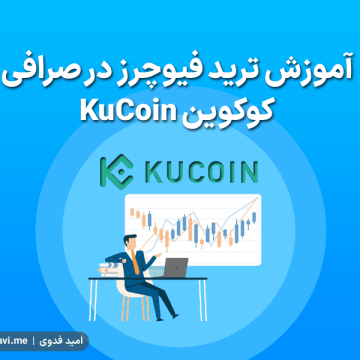 KuCoin-Futures-0
