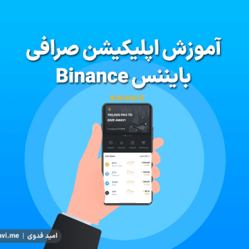 Binance-Application-0