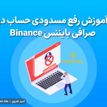Binance-Blocking-0