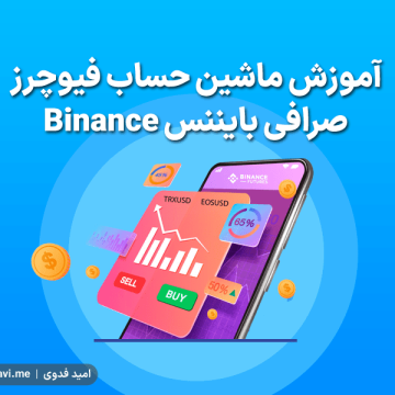 Binance-Calculator-0