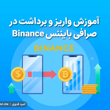 Binance-Deposit-Withdraw-0