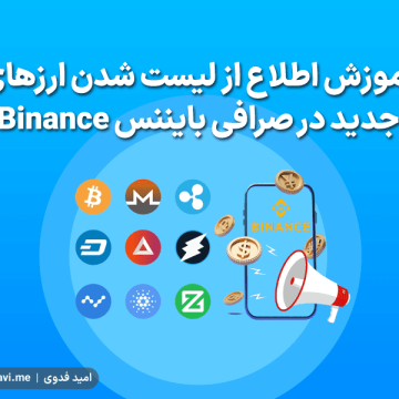 Binance-Listing-0