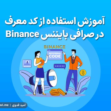 Binance-Referral-Code-0