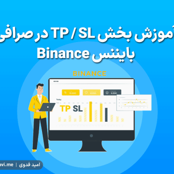 Binance-TP-SL-0