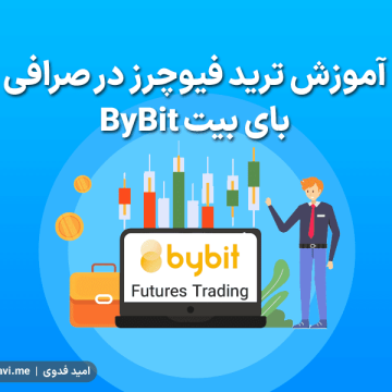 ByBit-Futures-0