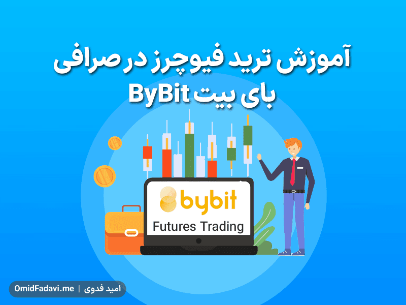 ByBit-Futures-0