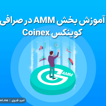 Coinex-AMM-0