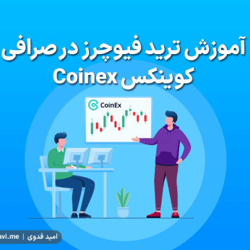 Coinex-Futures-0