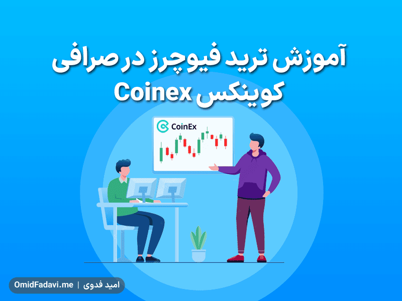 Coinex-Futures-0
