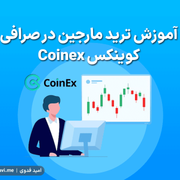 Coinex-Margin-0
