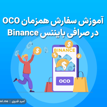 Binance-OCO-0