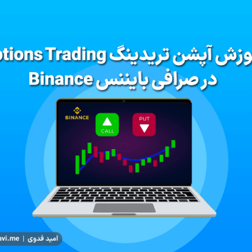 Binance-Options-Trading-0