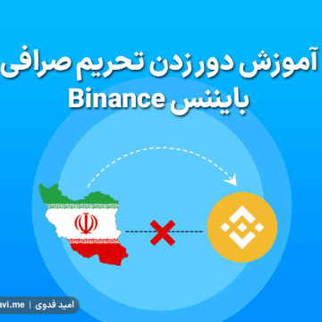 Binance-Sanctions-0