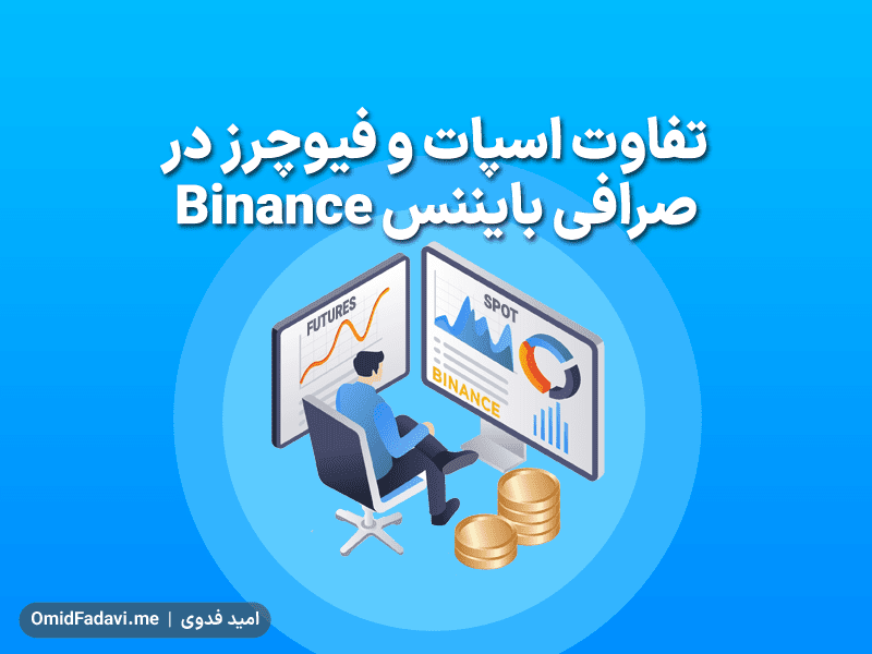 Binance-Spot-Futures-0