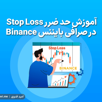 Binance-StopLoss-0