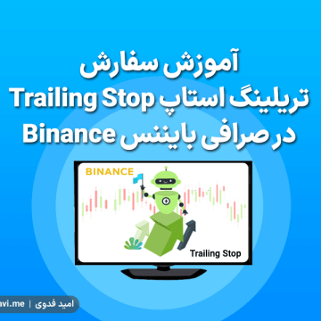 Binance-Trailing-Stop-0