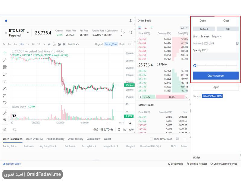 تعیین نوع سفارش