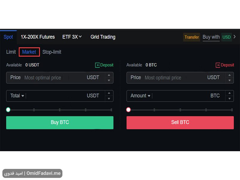 سفارش Market در معاملات Spot صرافی مکسی