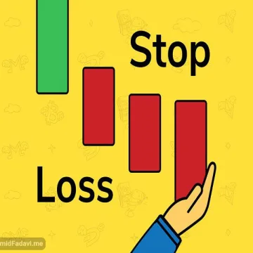 stop-loss