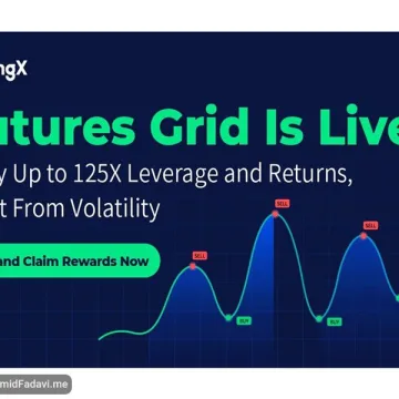 BingX-Futures-1