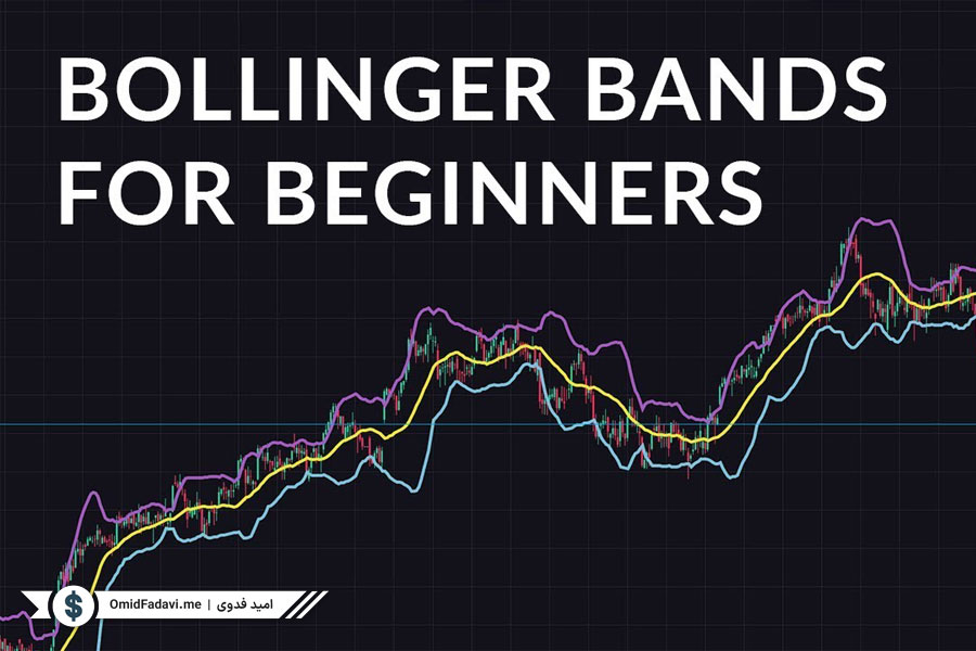 معرفی و آموزش جامع استفاده از اندیکاتور Bands Bollinger