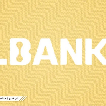 LBank-Futures-1